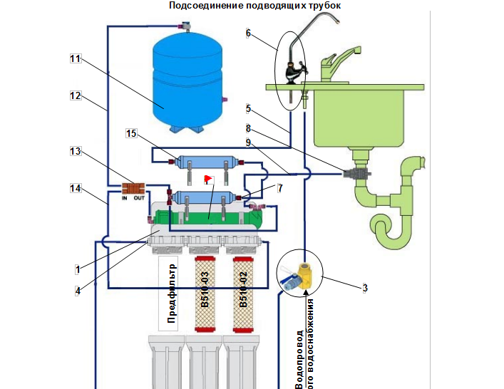 Подключение осмоса аквафор схема